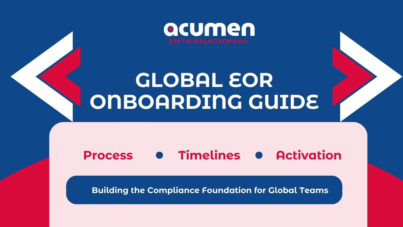 Employer of Record Onboarding Guide. 2026